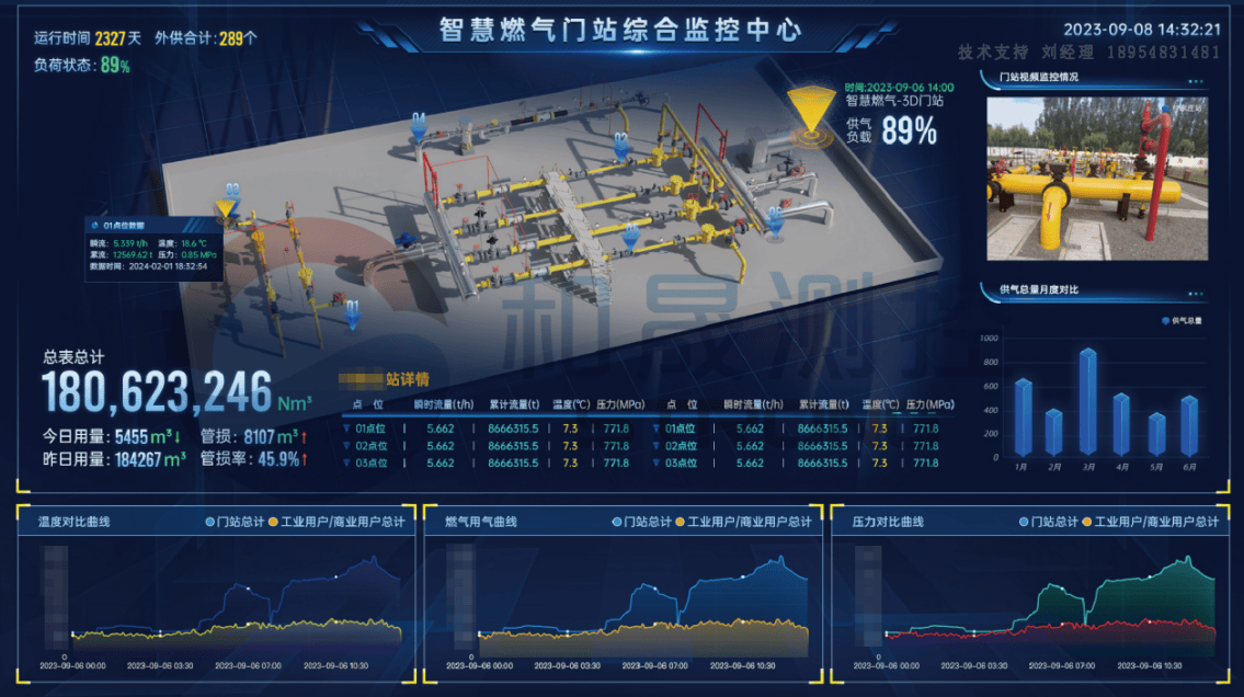 兴晟能源